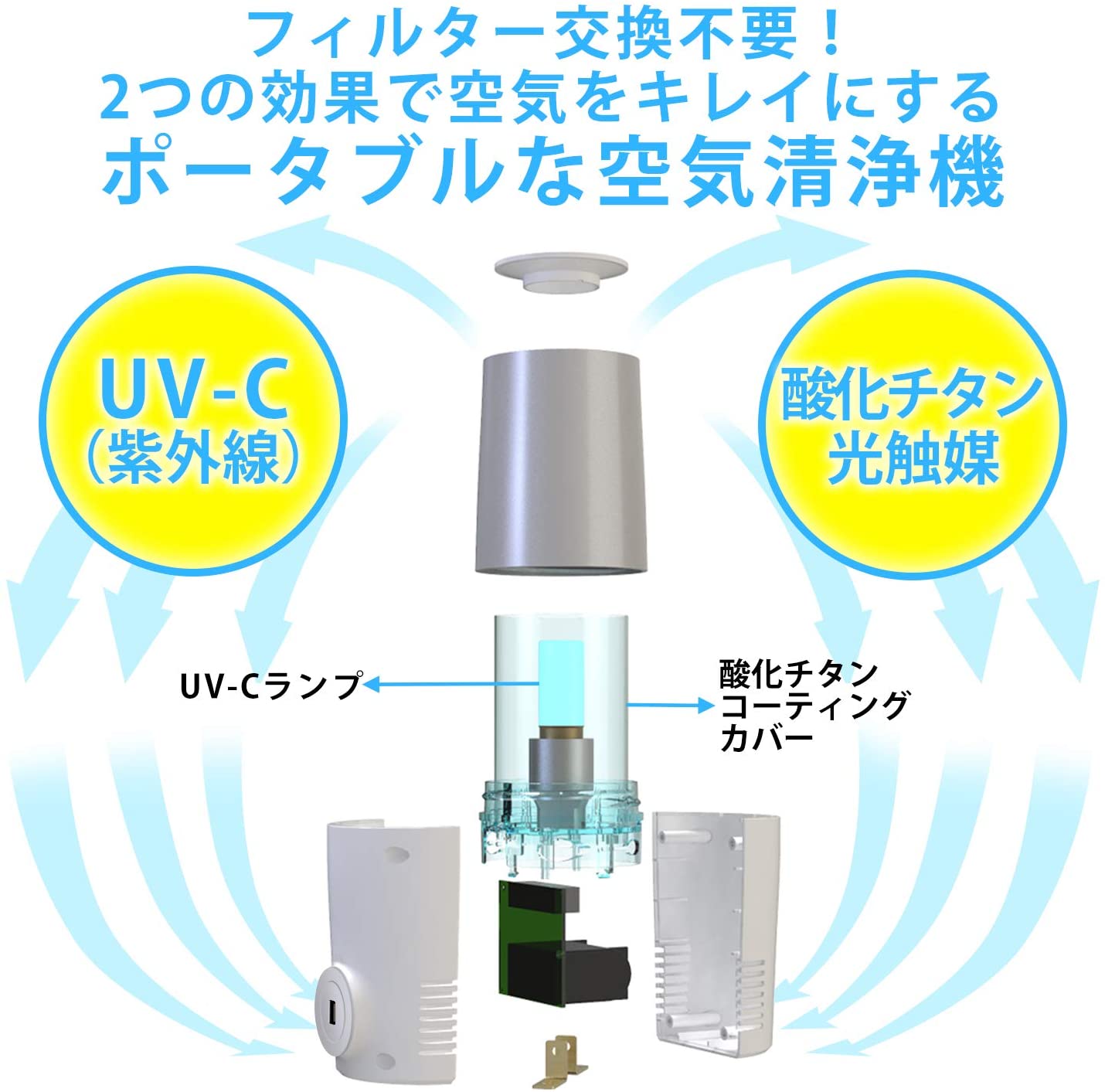 ヨーホー電子 UV光触媒空気清浄機 KOROSUKE mini ホワイト - 冷暖房/空調
